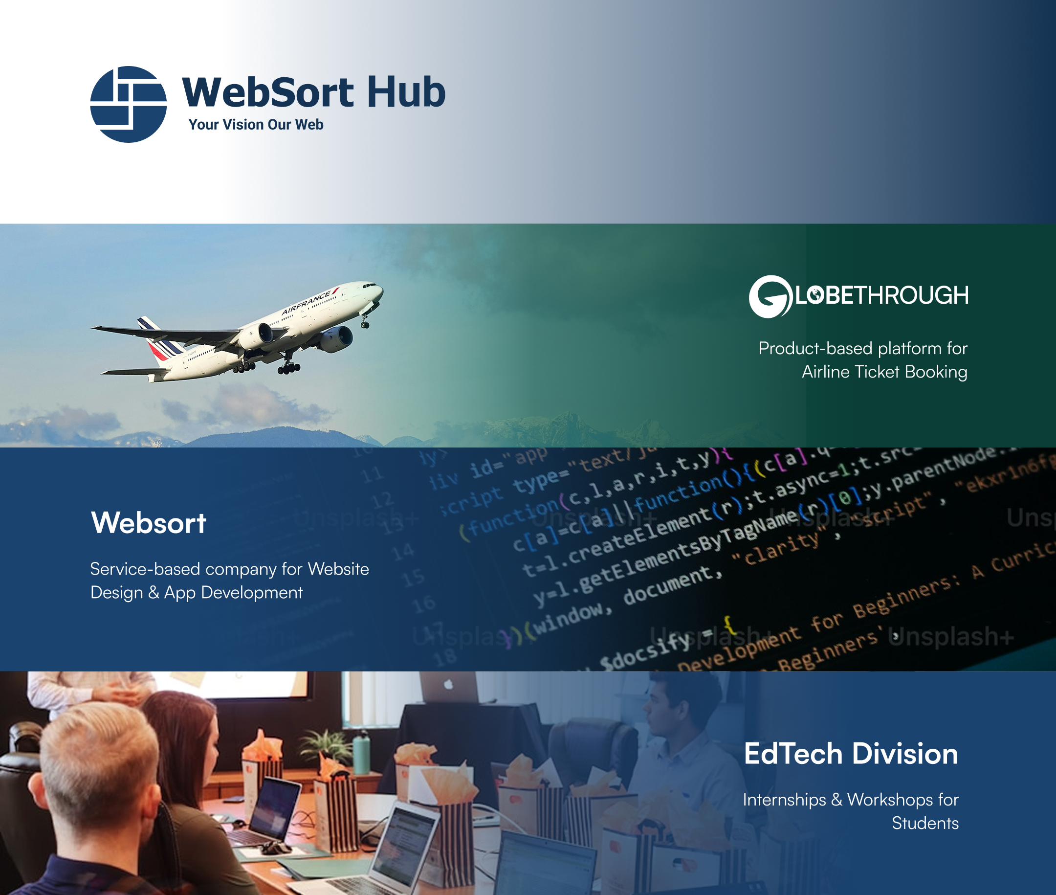 WebSort Hub and Globethrough services composite